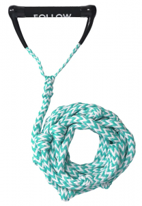 Surf Package Teal