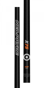 X75 RDM